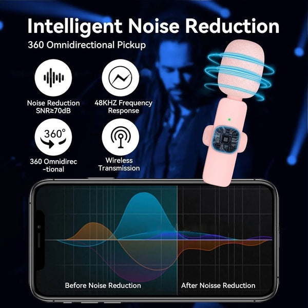 Lenovo-Pink-Wireless-Lavalier-Microphone-for-iPhone-Android-PC-Live-Gaming-Phone-Portable-Audio-Video-Recording.jpg