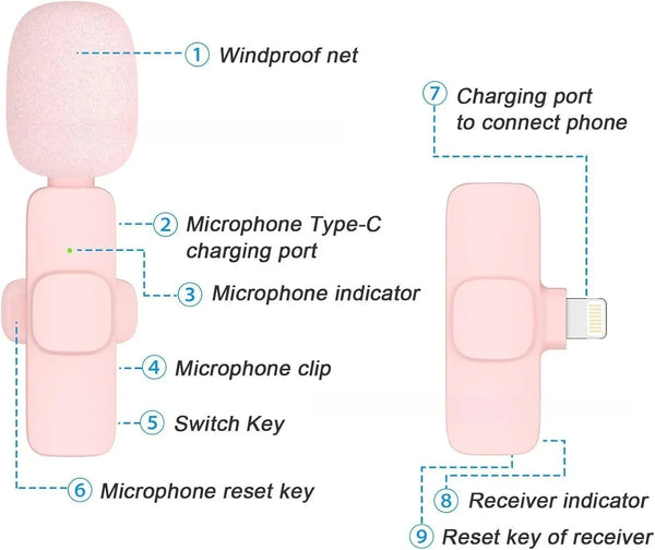 Pink Wireless Lavalier Mic